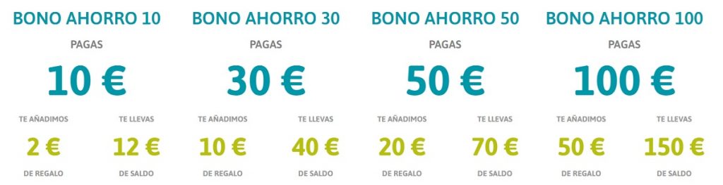 bonos ahorro guppy