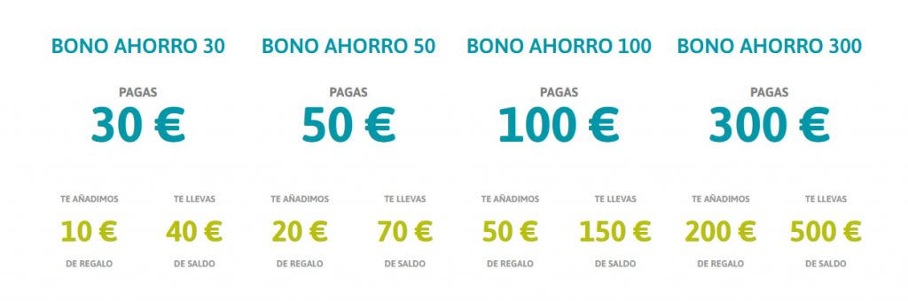 Bonos ahorro guppy